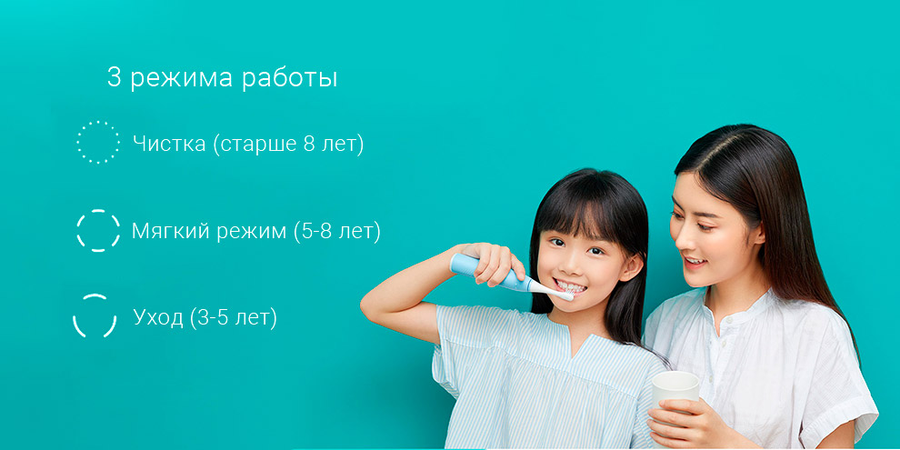 Детская зубная щетка Xiaomi Mitu Children Electric Toothbrush (MES801)