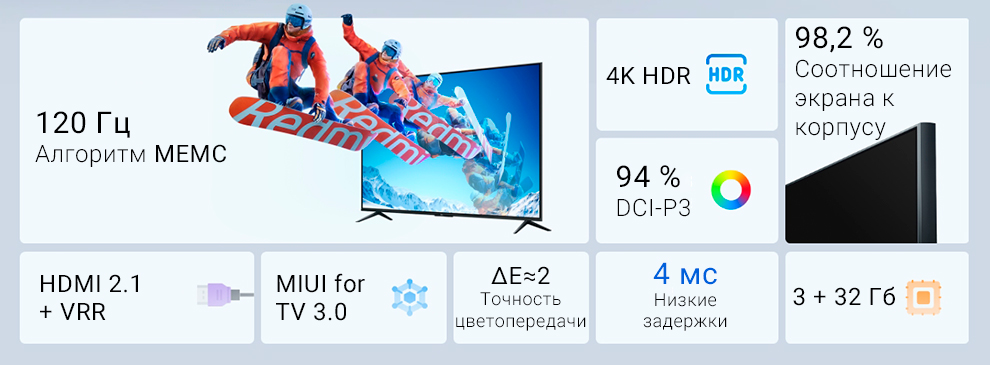 Телевизор Xiaomi Redmi Smart TV X65