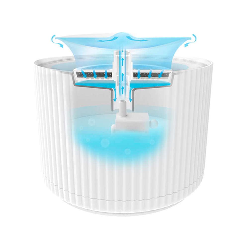 Дозатор воды для кошек Xiaomi Furrytail Clear Water Dispenser