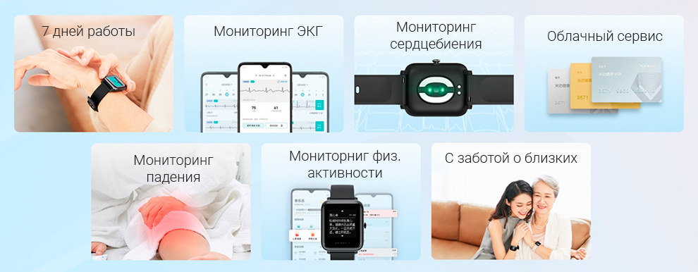 Смарт-часы Xiaomi Huami Amazfit Health Watch