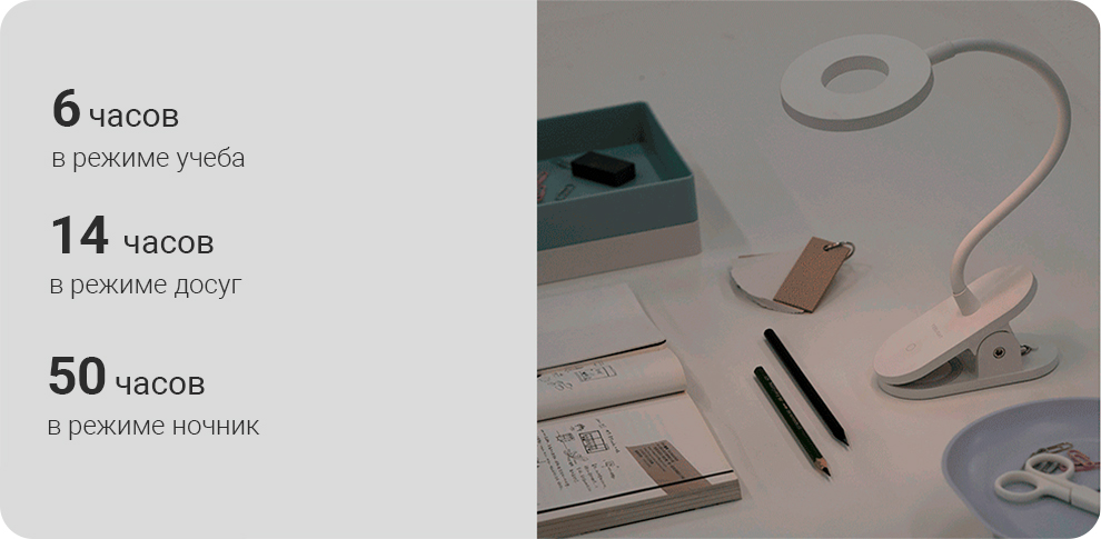 Настольная лампа с клипсой Xiaomi Yeelight LED Charging Clamp Table