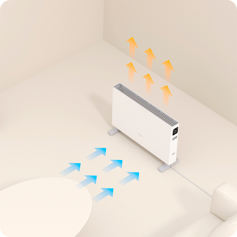 Обогреватель воздуха Xiaomi Smartmi Electric Heater с дисплеем